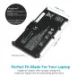 HW03XL Laptop Battery for HP Pavilion 15-EG / 15-EH / HP 17-CN / 17-CP Series – Replacement for HSTNN-IB90, L96887-421, L97300-005
