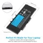 GJKNX Ersatzakku für Dell Latitude 5480, 5580, 5591 – 7,6V 68Wh Li-ion