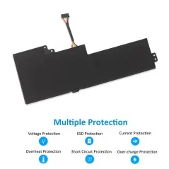 Batteria portatile 01AV420 per Lenovo ThinkPad T480, T470, A475, A485, TP25 – 24Wh 11.4V Li-Polymer €39.50