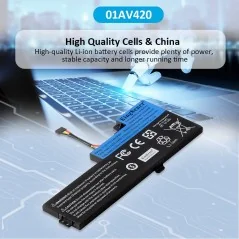 Batterie d’ordinateur portable 01AV420 pour Lenovo ThinkPad T480, T470, A475, A485, TP25 – 24Wh 11.4V Li-Polymer €39.50