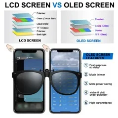 Écran Complet Soft OLED (LCD + Digitizer Tactile) pour iPhone 11 Pro Max €43.95