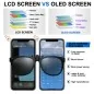 JK Soft OLED Full Display (LCD + Touch Screen Digitizer) for iPhone 11 Pro Max JK Soft OLED Full Display (LCD + Touch Screen Digitizer) for iPhone 11 Pro Max