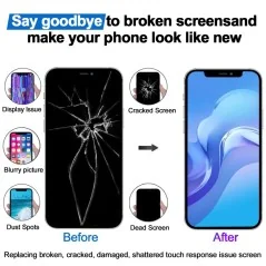 Écran Complet Soft OLED (LCD + Digitizer Tactile) pour iPhone 11 Pro Max €43.95