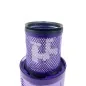Post-Filter for Dyson Cordless Vacuum Cleaner V12 Post-Filter for Dyson Cordless Vacuum Cleaner V12