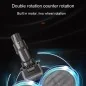 Electric Mop Head with Water Tank for Dyson V10 Slim / SV18 / V12 Slim Electric Mop Head with Water Tank for Dyson V10 Slim / SV18 / V12 Slim