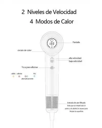 Secador de Pelo de Alta Velocidad, Motor Sin Escobillas 110,000 RPM €59.90