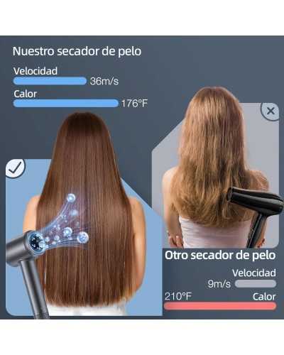 Sèche-Cheveux Haute Vitesse, Moteur Sans Balais 110 000 RPM €59.90
