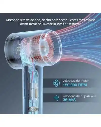Asciugacapelli ad Alta Velocità, Motore Senza Spazzole 110.000 RPM €59.90
