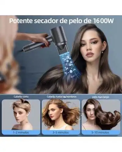 Sèche-Cheveux Haute Vitesse, Moteur Sans Balais 110 000 RPM €59.90